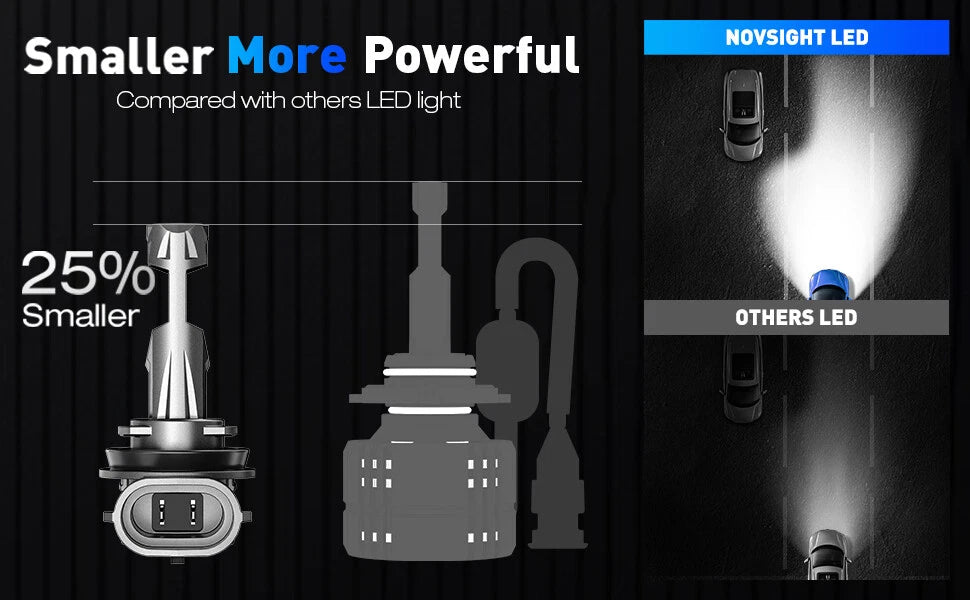 2X NOVSIGHT 9005 H11 LED Headlight Bulb Conversion Kit for High/Low Beam