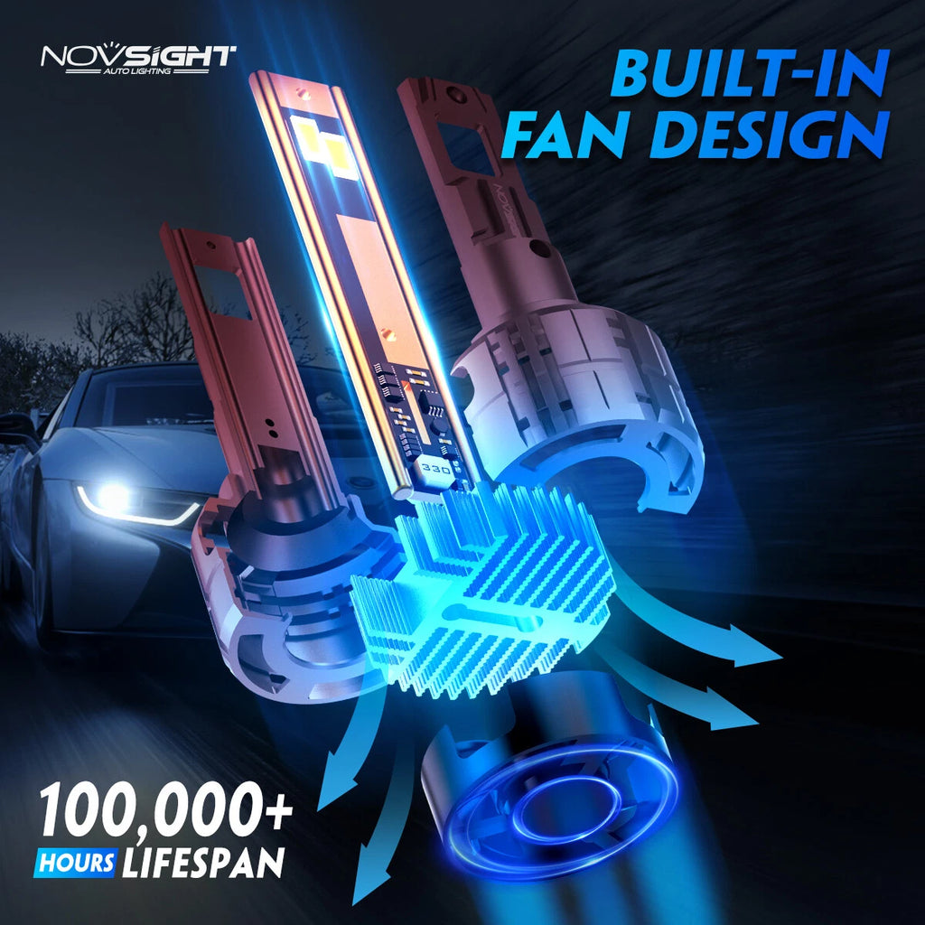 H13 LED Headlight Bulbs Conversion Kit for