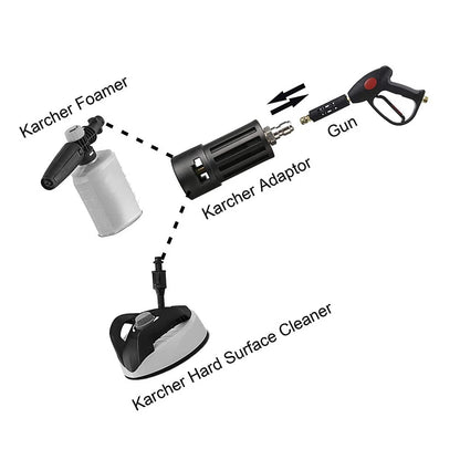 Pressure Washer Adapter for Power Washer (Compatible)