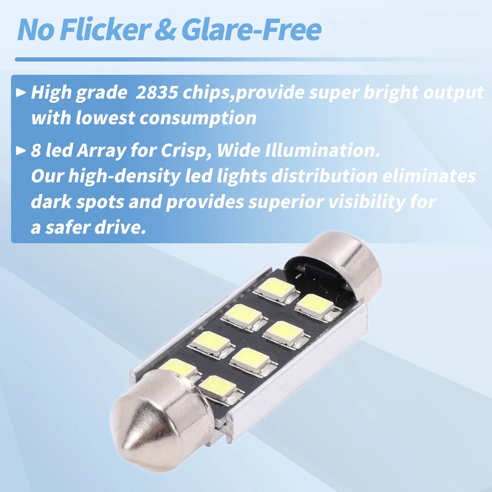 2X LED Dome Light Bulbs 41mm 2835 Chip White for