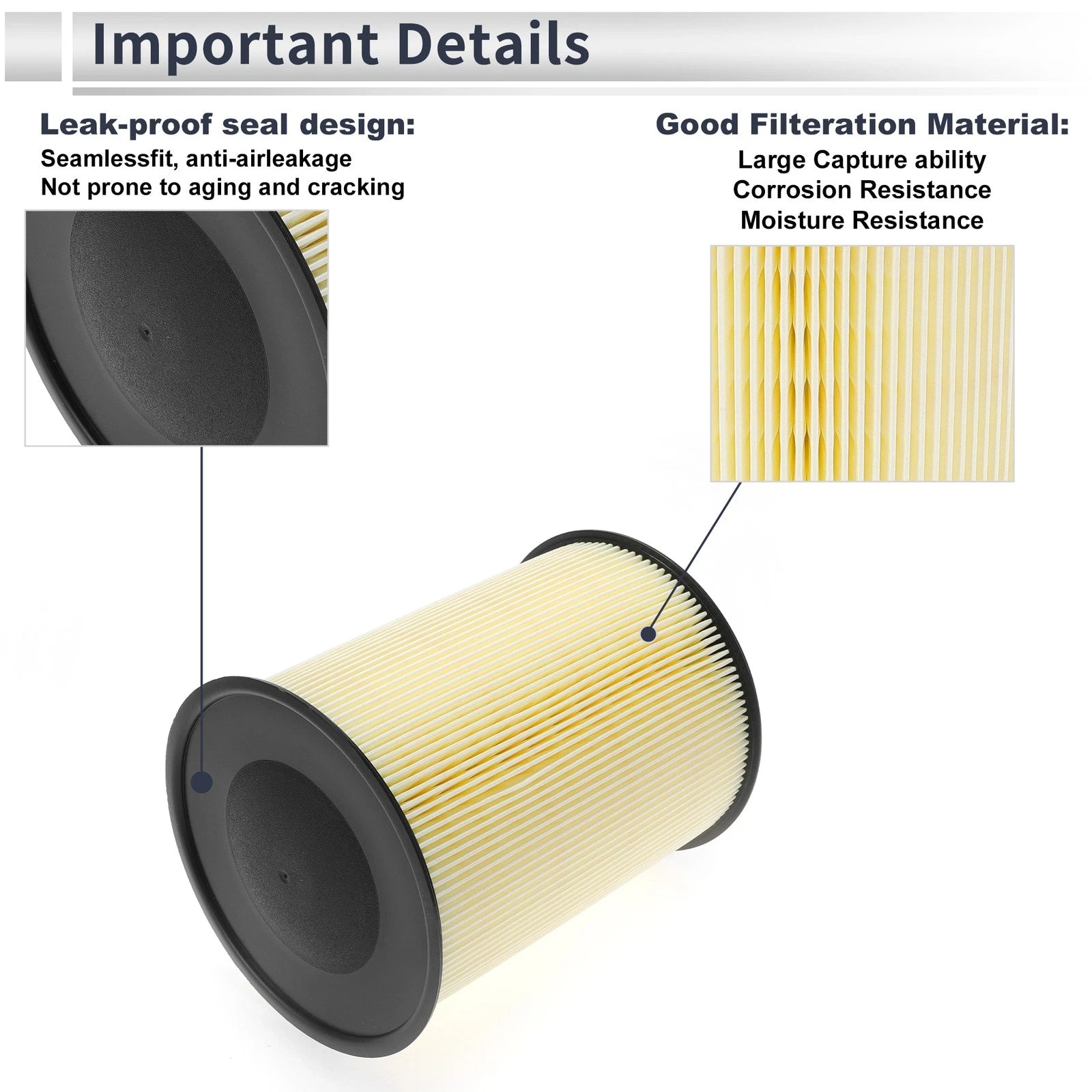 Engine Air Filter No. 7M519601AC for Ford Escape (2013–2019) L4 2.0L