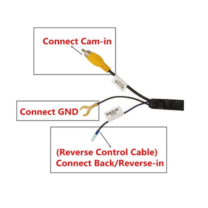 5Pin Reverse Camera Adapter Cable For Suzuki Vitara 2016-2019 Mitsubishi Pajero