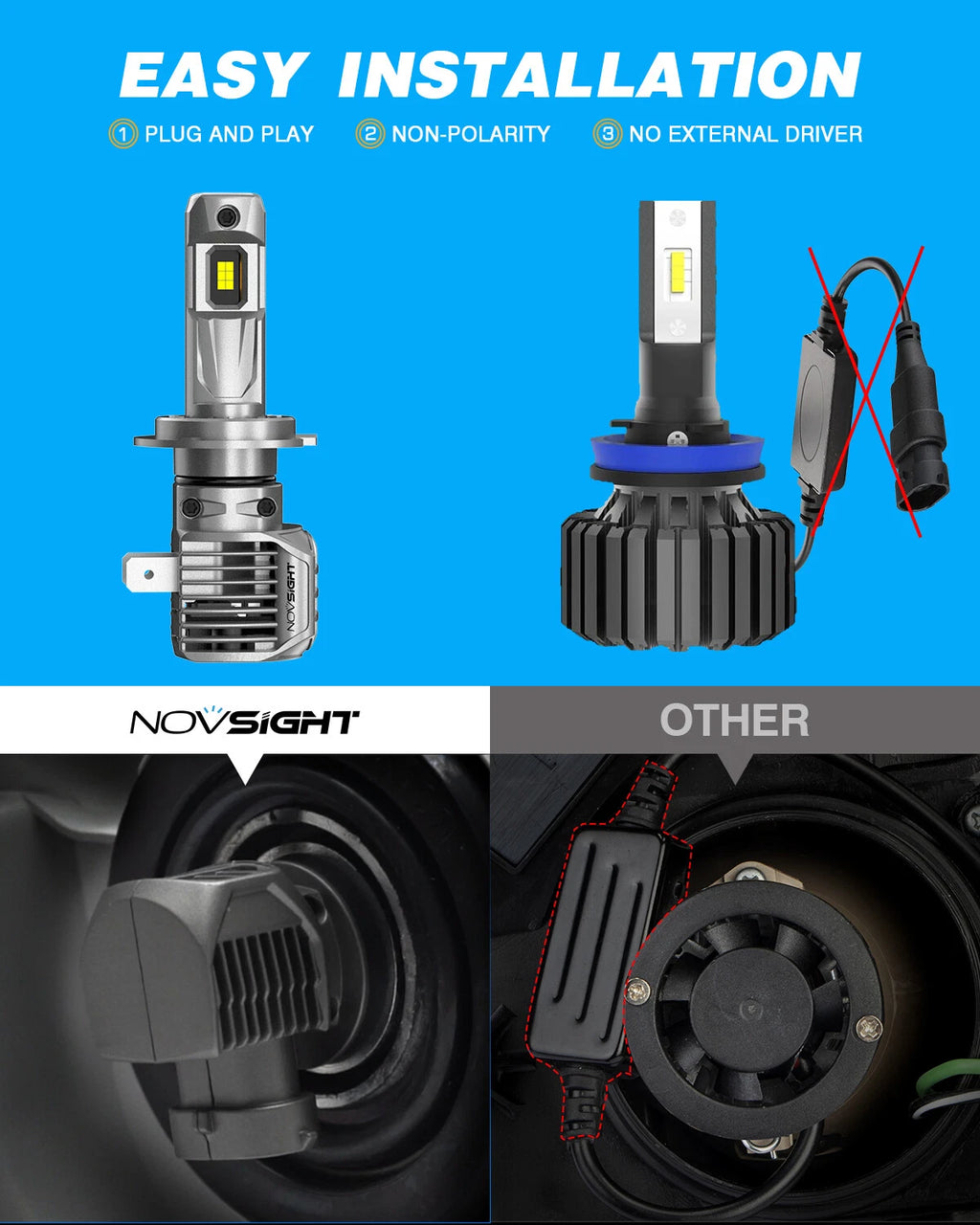 2X H7 LED Headlight Bulbs for