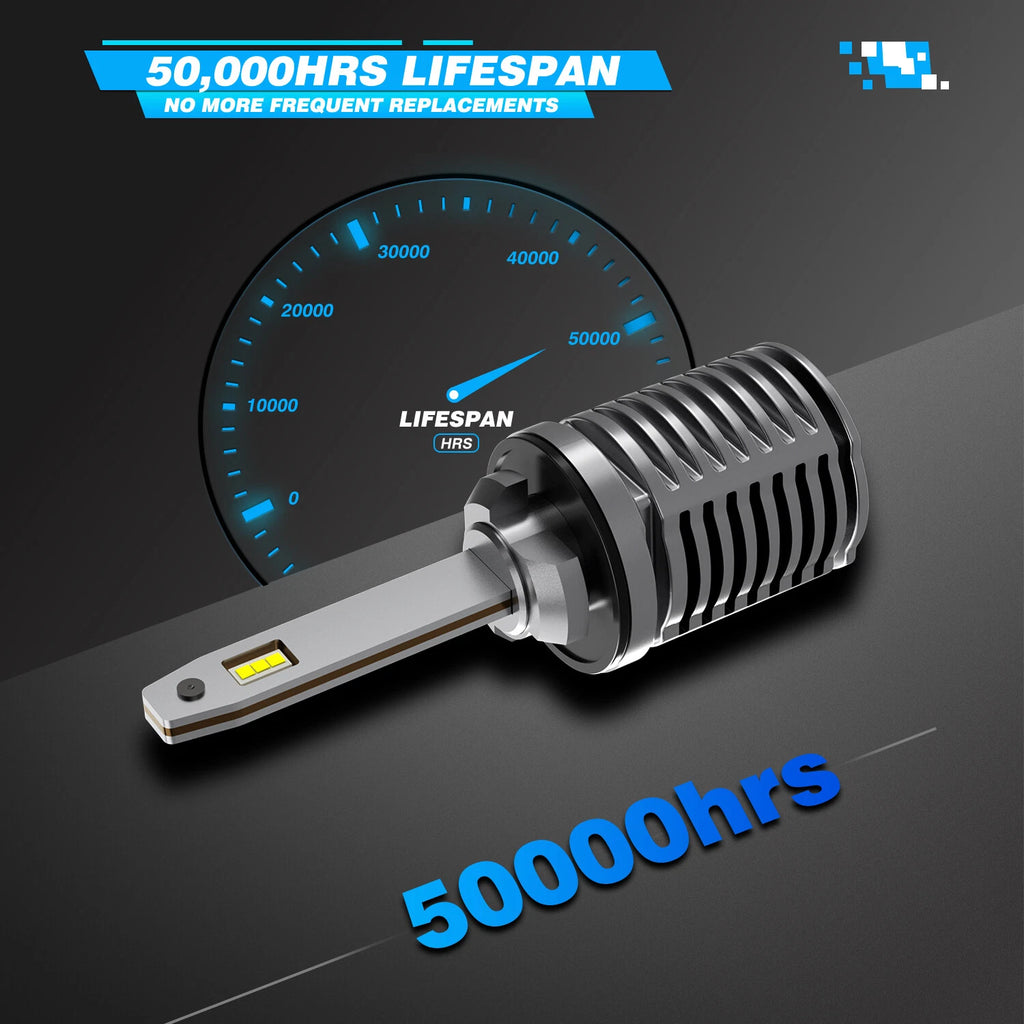 H7 LED Headlight Bulbs for NOVSIGHT (500% Super White)