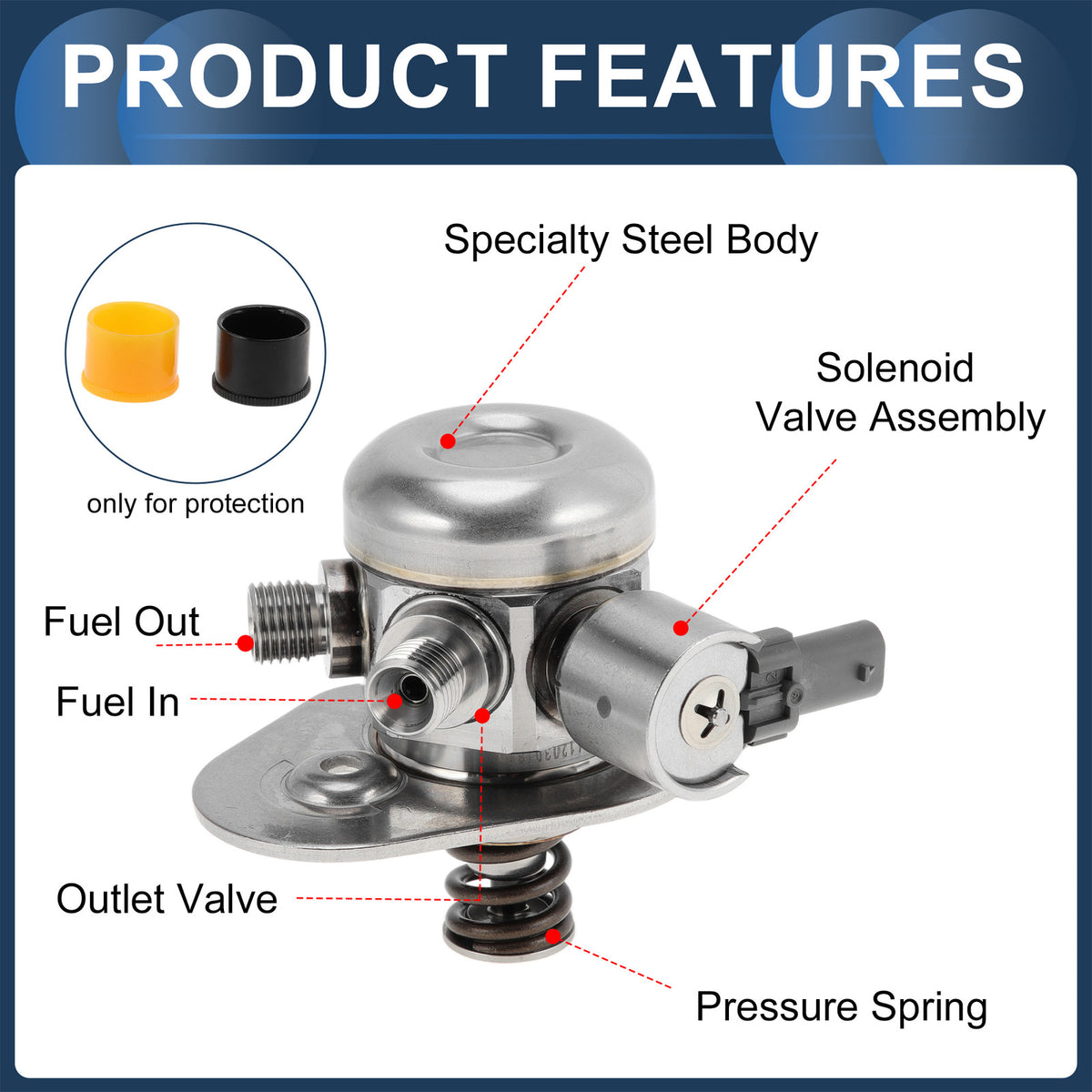 High Pressure Fuel Pump Replacement for BMW X1 X3 X4 Z4 (2009–2019)