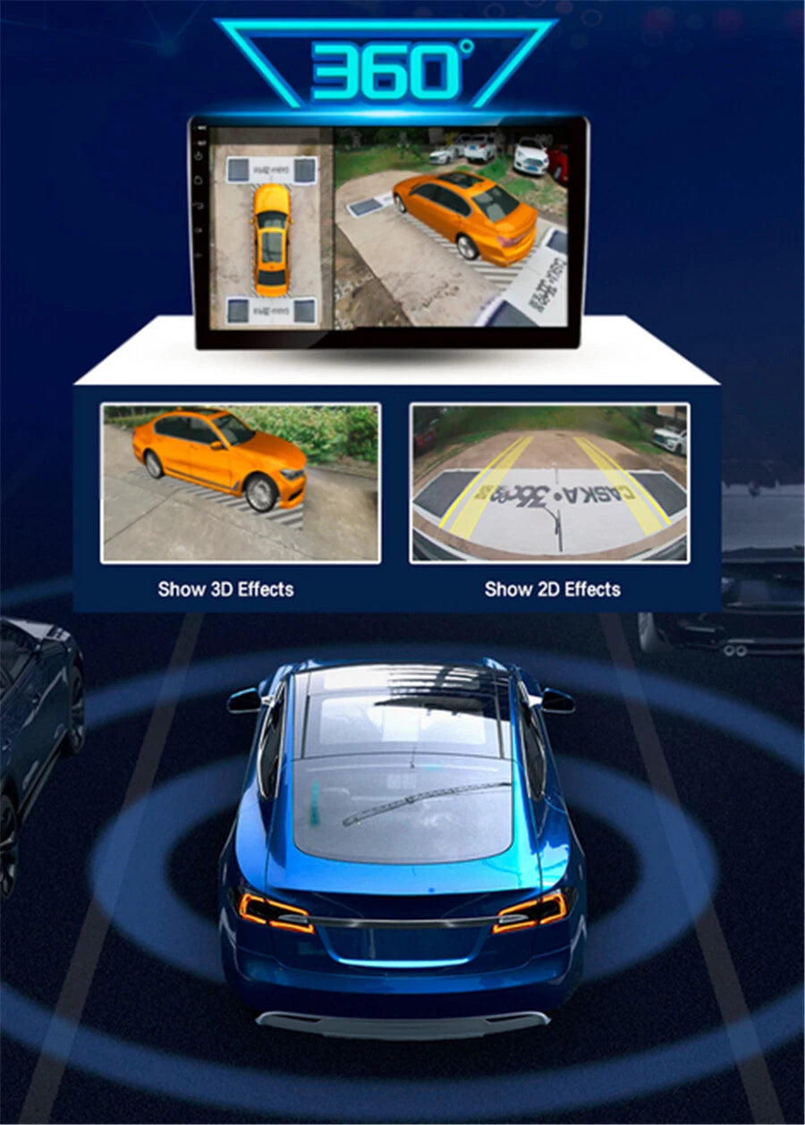 3D 360° Surround View Camera Set for