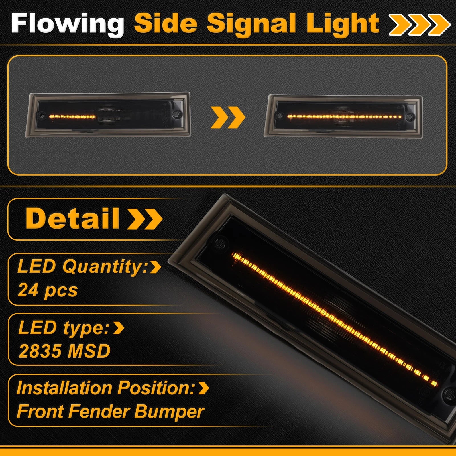 Side Marker Fender Light Left Right Replacement Set for Chevrolet Blazer (1987–1991)