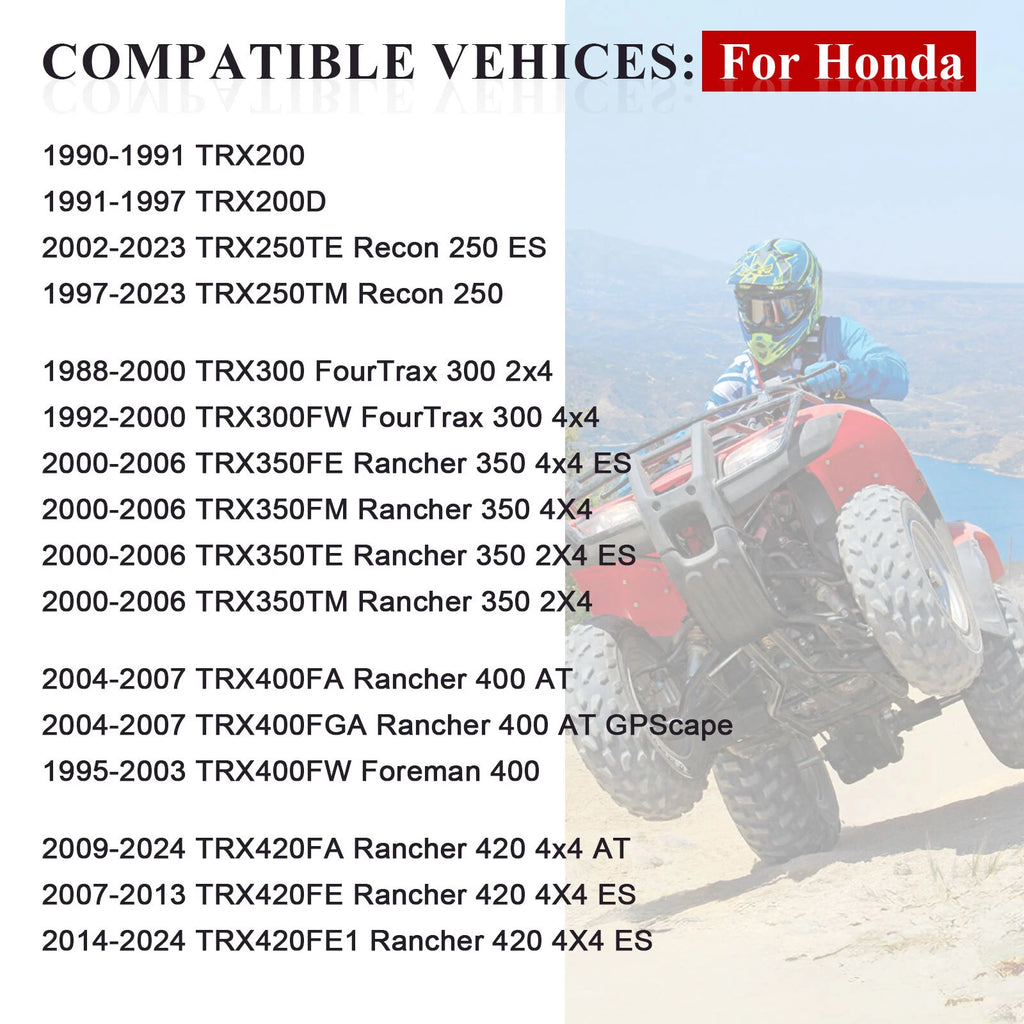 Set of 2 Front & Rear Wheel Center Caps for Honda Recon 250 TRX250TM TRX250TE ES (1997–2023)