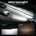 9005 HB3 LED Headlights Kit for