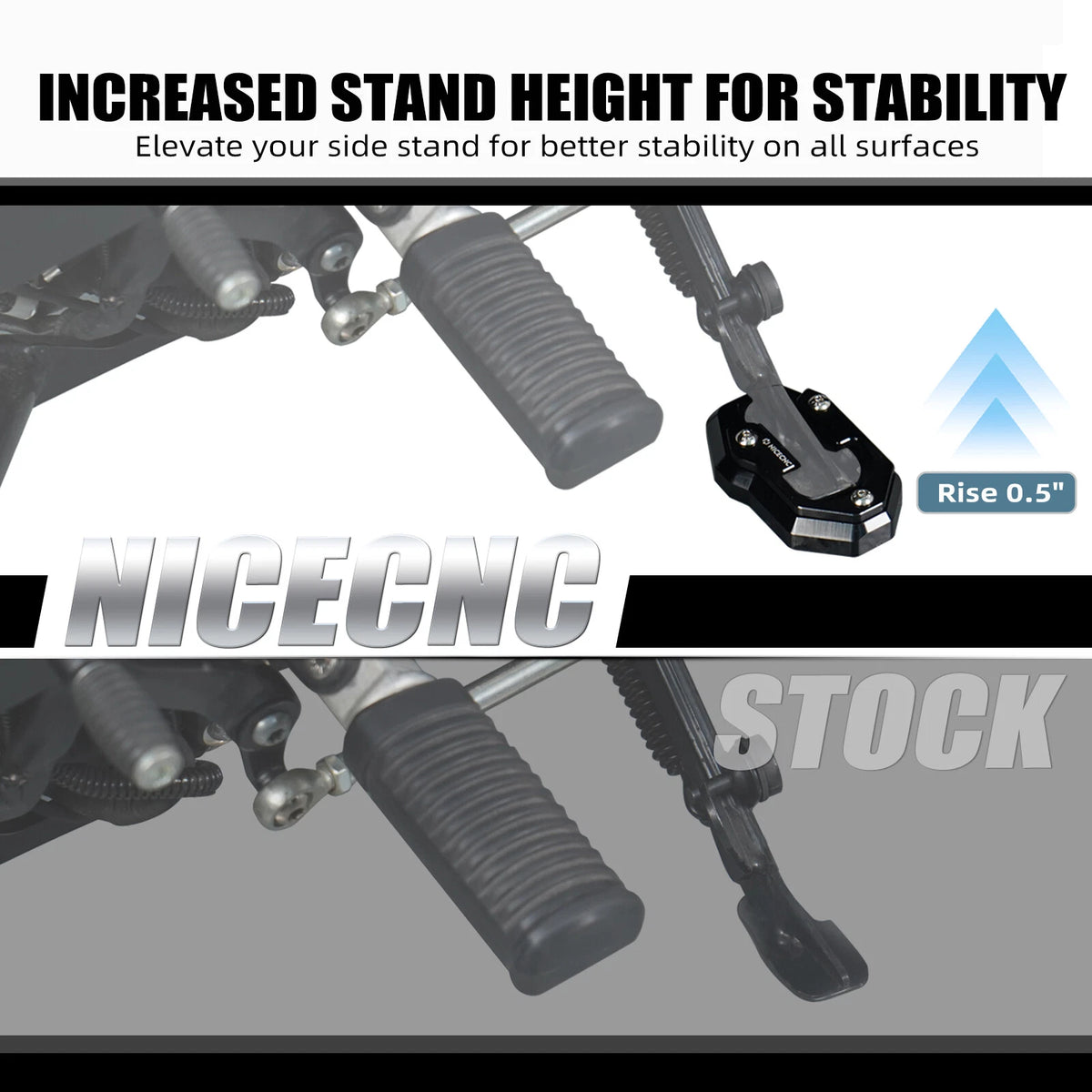 Side Stand Kickstand Enlarge Plate Riser Pad for Harley Sportster S (2021–2023)
