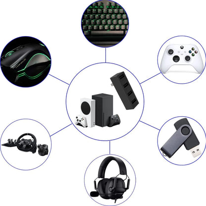 2X Multi-Port USB Hub for Xbox Series X/S (2020–2023)