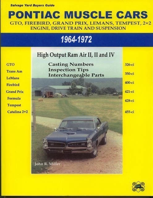 Pontiac Parts ID & Interchange Casting Numbers Guide (1964–1972)