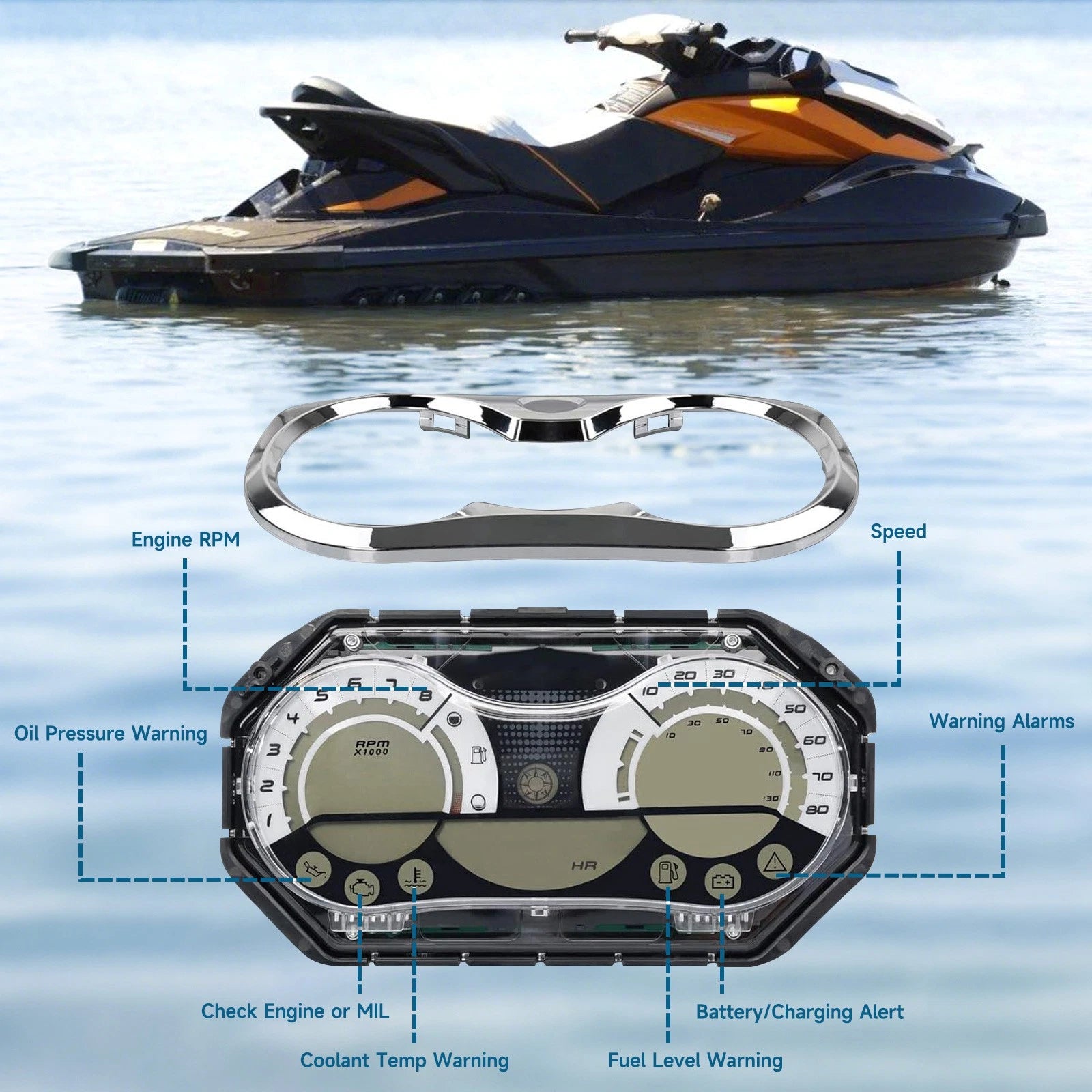 Speedometer Gauge Cluster for SeaDoo GTX 4-TEC RXP 155 215 (2002–2019)