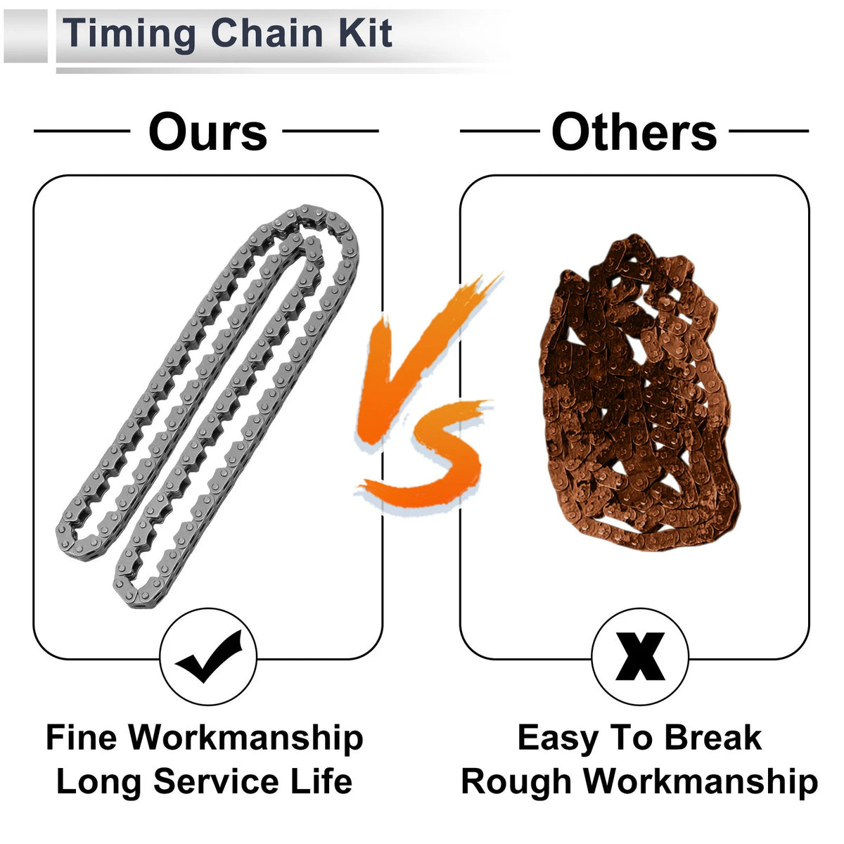 Timing Chain Kit No.12609261 for GMC Acadia, Chevrolet Traverse (2007–2017)