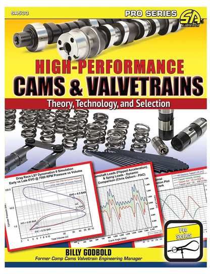 Set of 2 High-Performance Cams & Valvetrains for Ford 429/460 Engines