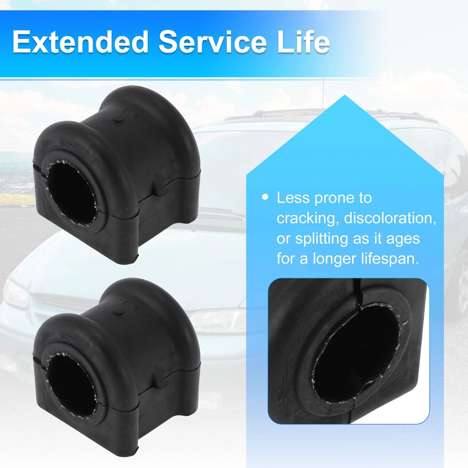 Stabilizer Sway Bar Bushing Kit Replacement for Dodge Dakota (1997–1999) 2 Pcs