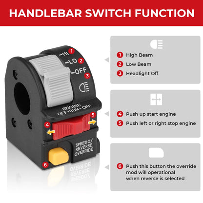 Left Handlebar Stop Switch Headlight 4011835 for Polaris Scrambler Sportsman (1996–2005)