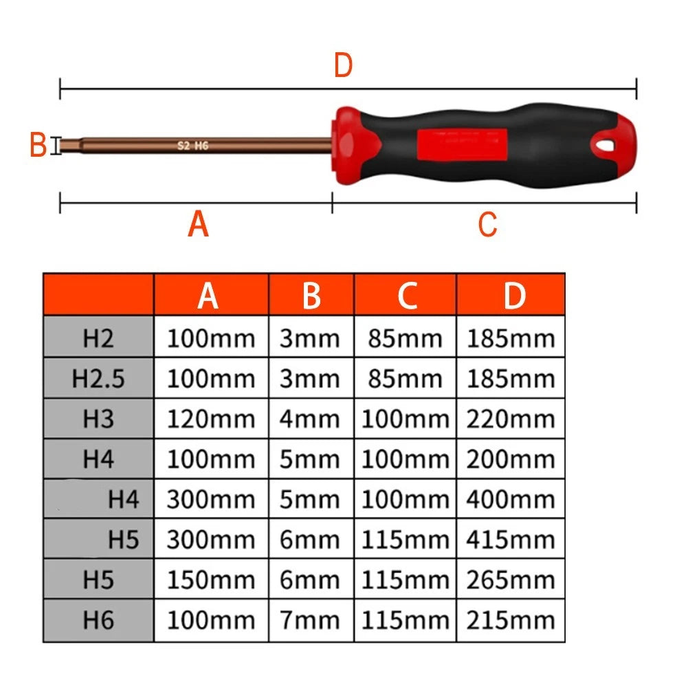 Hexagon Wrench and Screwdriver Kit for Bicycles (Efficient Workshop Tools)