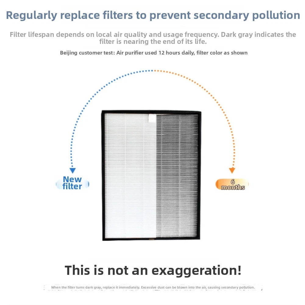 HEPA Filter Replacement for AC4002