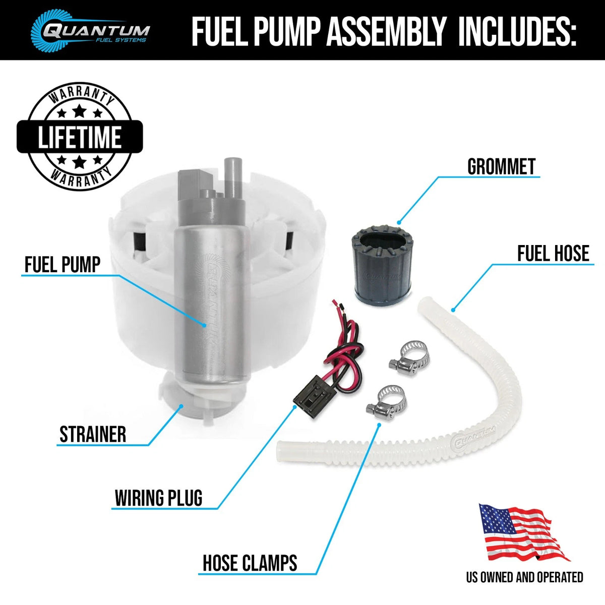 255LPH Fuel Pump Module Assembly for Audi 80 90 100 A4 A6 S4 S6 V8 (1990–2001)