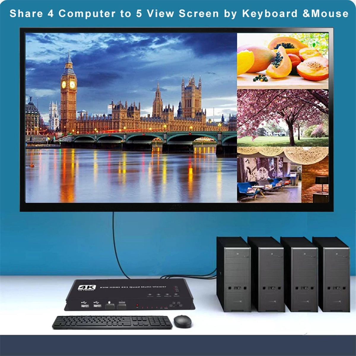 4K HDMI Quad Multi-Viewer KVM Switch for Video Wall Controller