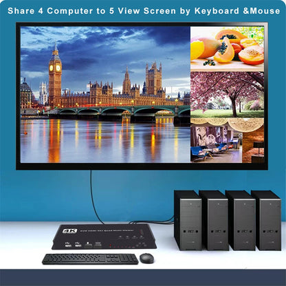 4K HDMI Quad Multi-Viewer KVM Switch for Video Wall Controller