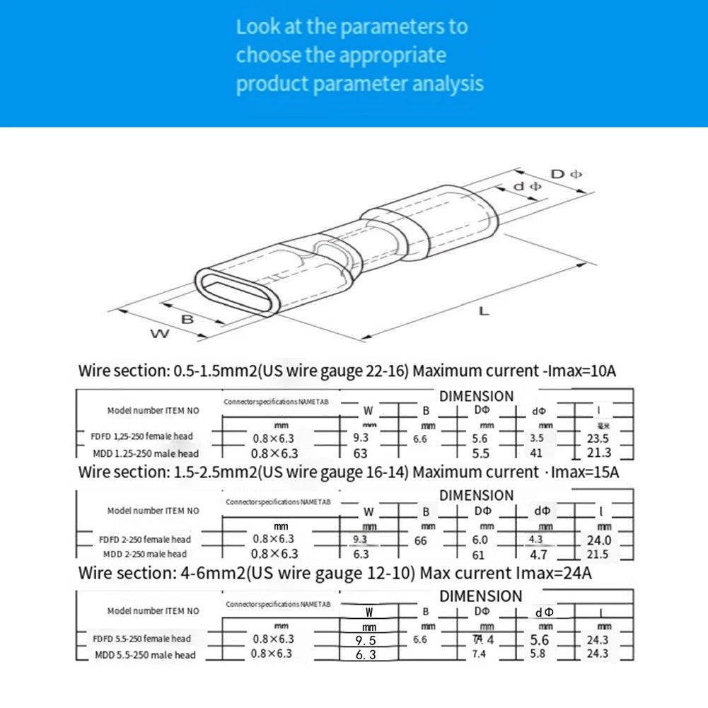 Male Female Connector for Automotive Wiring (One-step Connection)