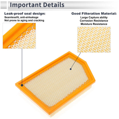 Car Engine Air Filter No. 52022378AA/52022378AB for Jeep Cherokee (2014–2018)