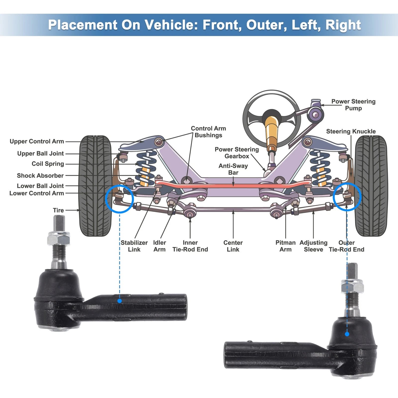 2X Front Outer Tie Rod End Links for Dodge Dakota (2000–2004) No. ES3572/ES3573