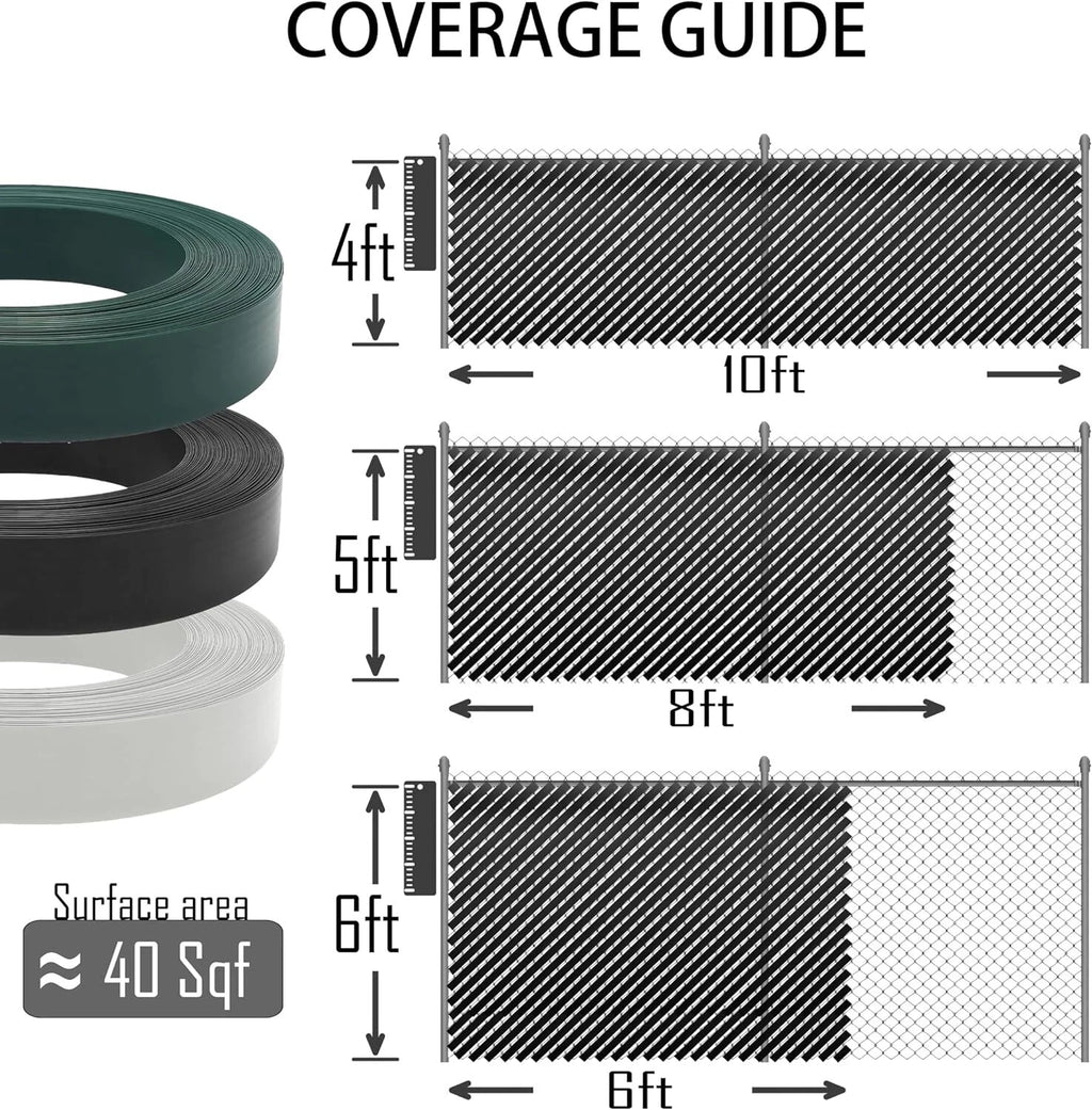 White View Blocking Privacy Tape for Chain Link Fence (75m/250 ft Roll)