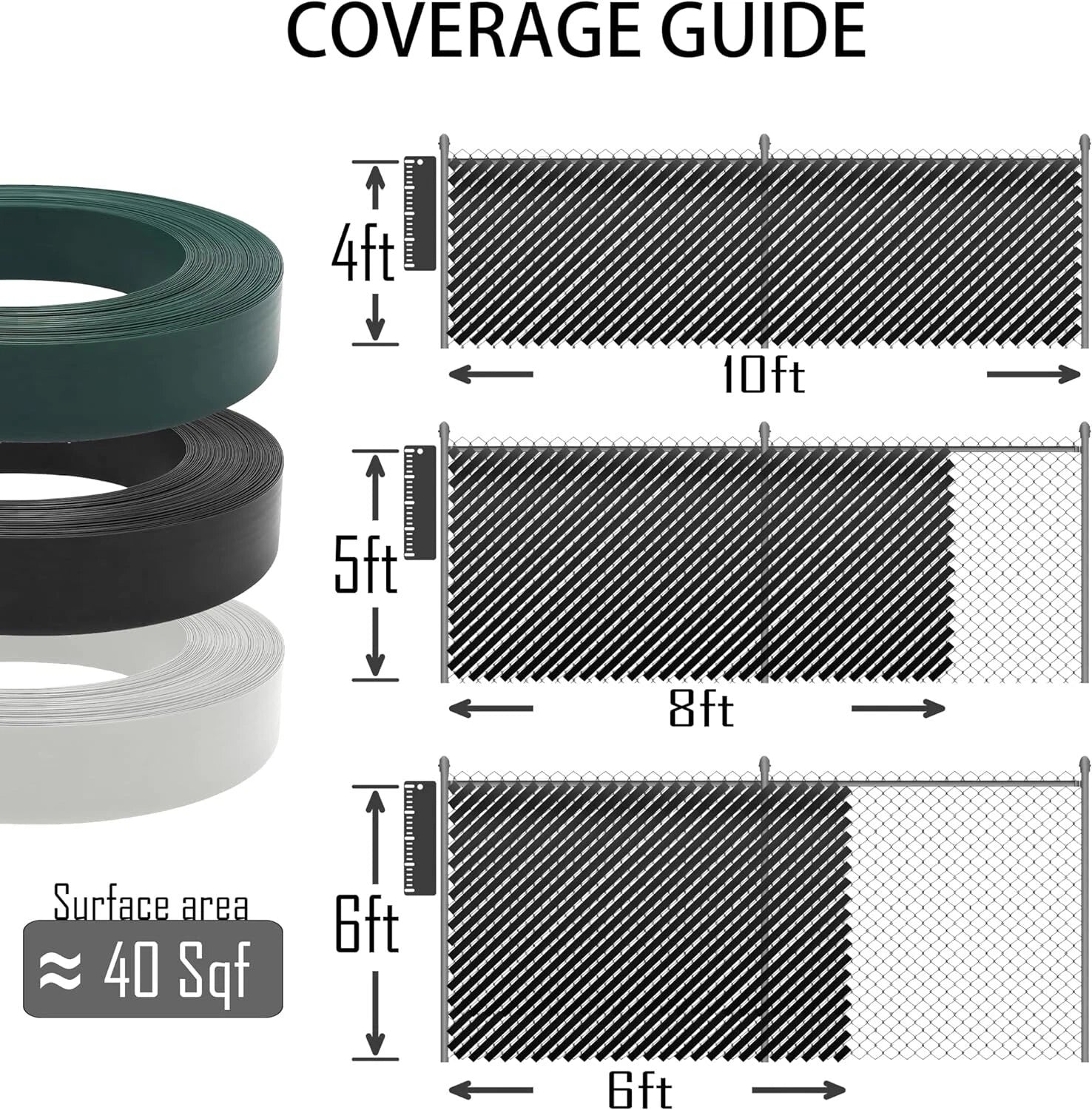 White View Blocking Privacy Tape for Chain Link Fence (75m/250 ft Roll)