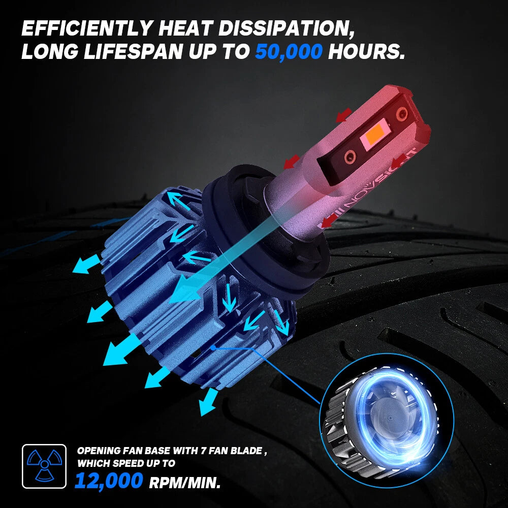 9005 + H11 LED Headlight Combo for High Low Beam Bulbs (Fits )