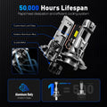 H7 LED Headlight Bulbs Conversion Kit for NOVSIGHT (18000LM, 6500K)