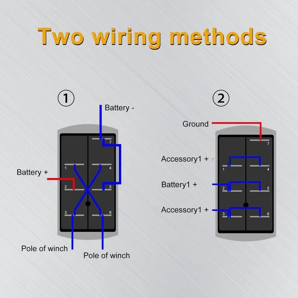7pin Waterproof Rocker Switch Panel for Vehicle and Marine Applications