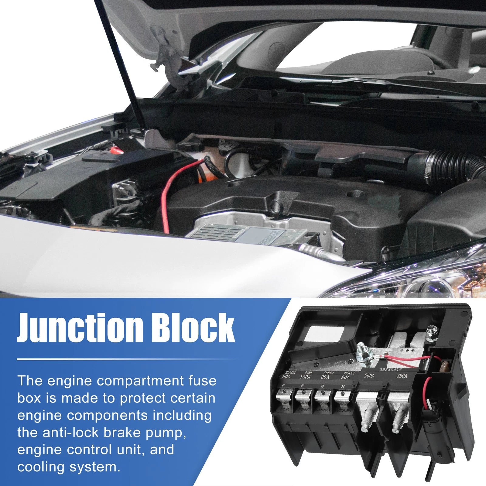 Battery Fuse Box Terminal for Chevrolet Malibu (2016–2024)