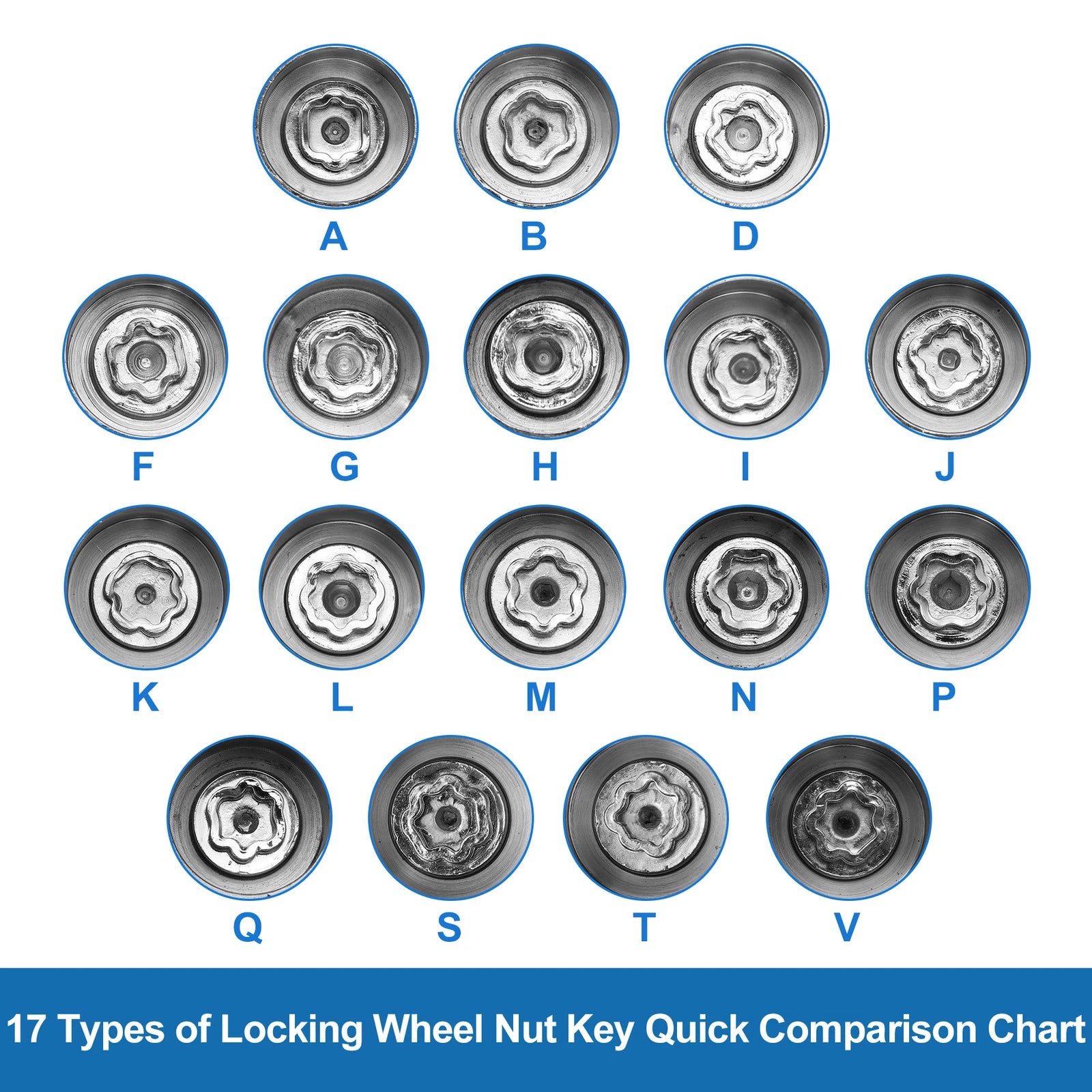 Type A Wheel Lock Lugnut Removal Key Socket for Range Rover