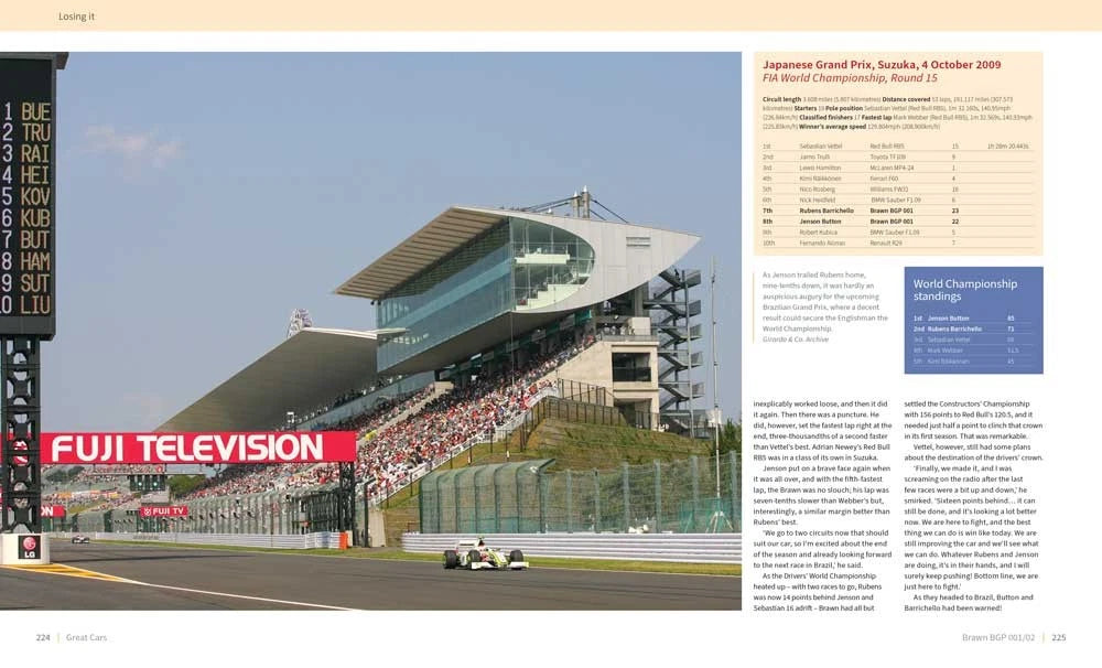 Brawn BGP 001/02 Autobiography for Jenson Button (2009–2009)