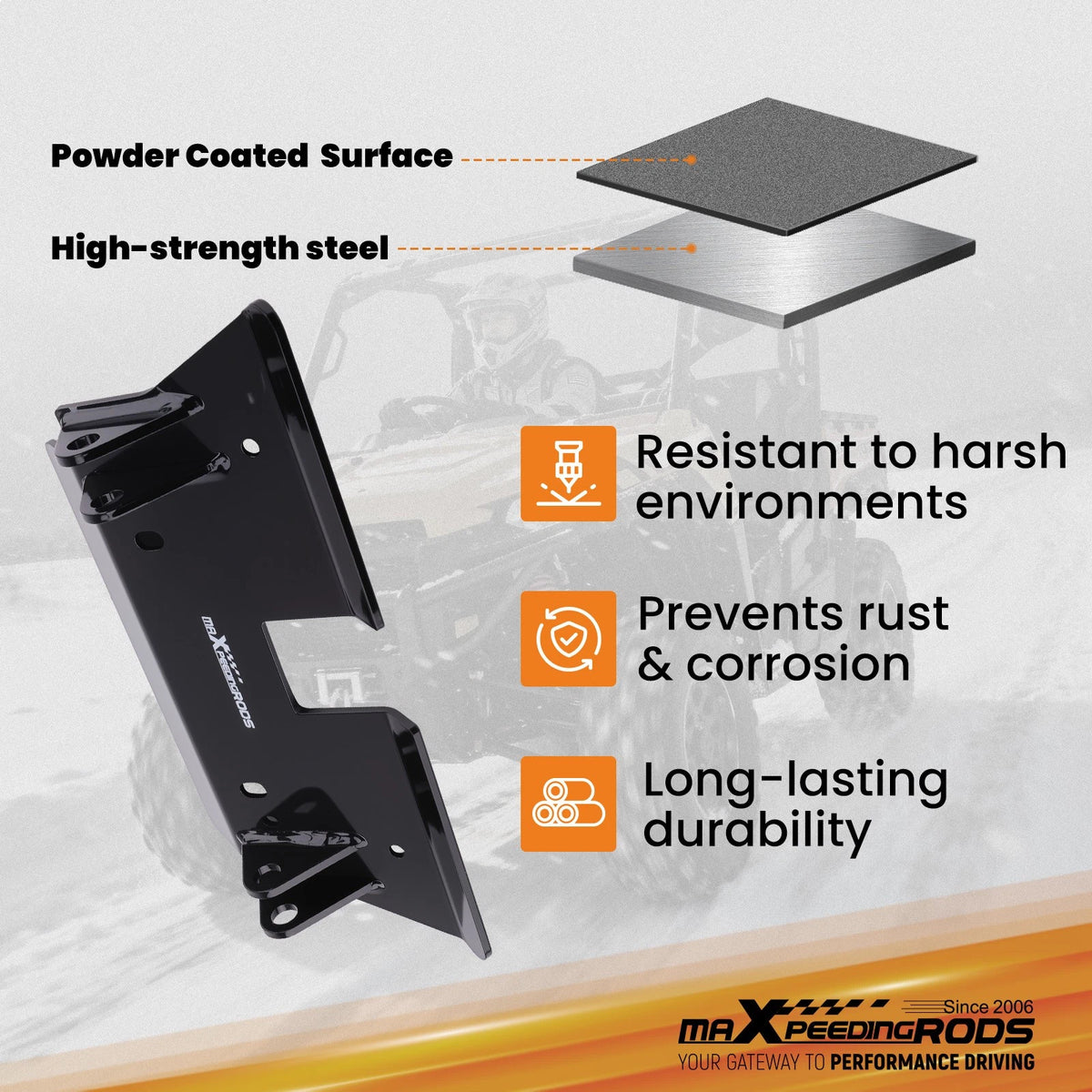 Corrosion Resistant Plow Mount for Can-Am Commander 800 1000 (2010–2019)