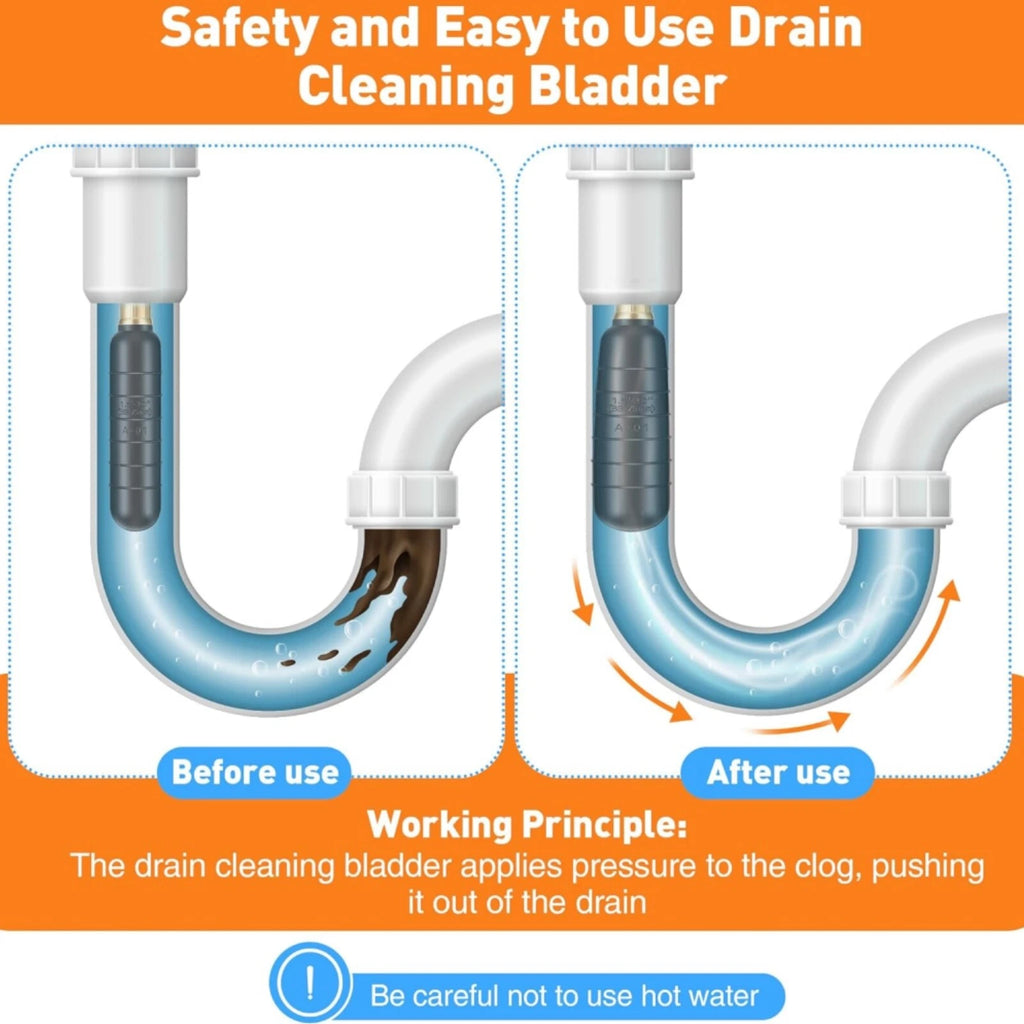 Drain Bladder Hose for Clogged Sewer Pipe Cleaning (1.5"-3")