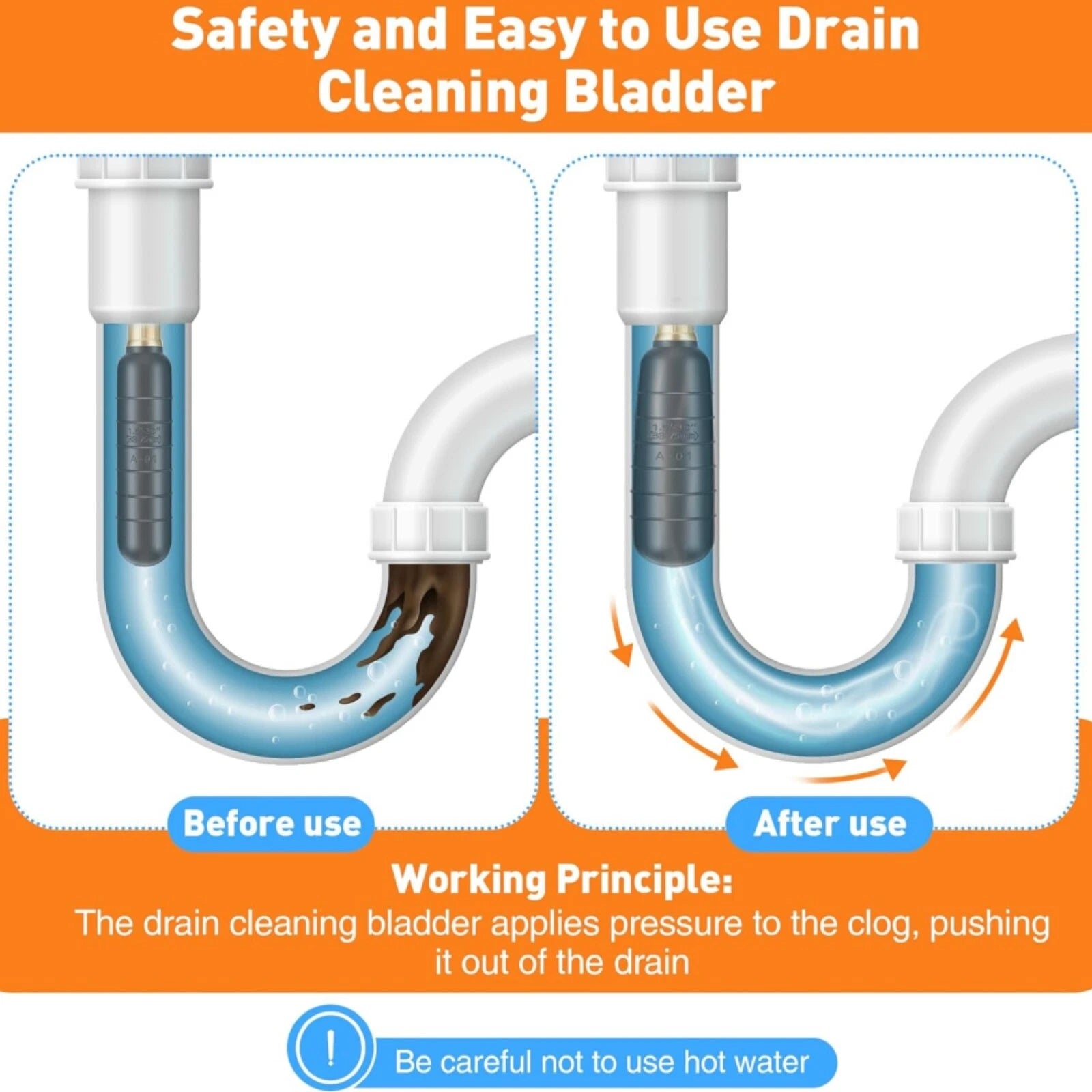 Drain Bladder Hose for Clogged Sewer Pipe Cleaning (1.5"-3")
