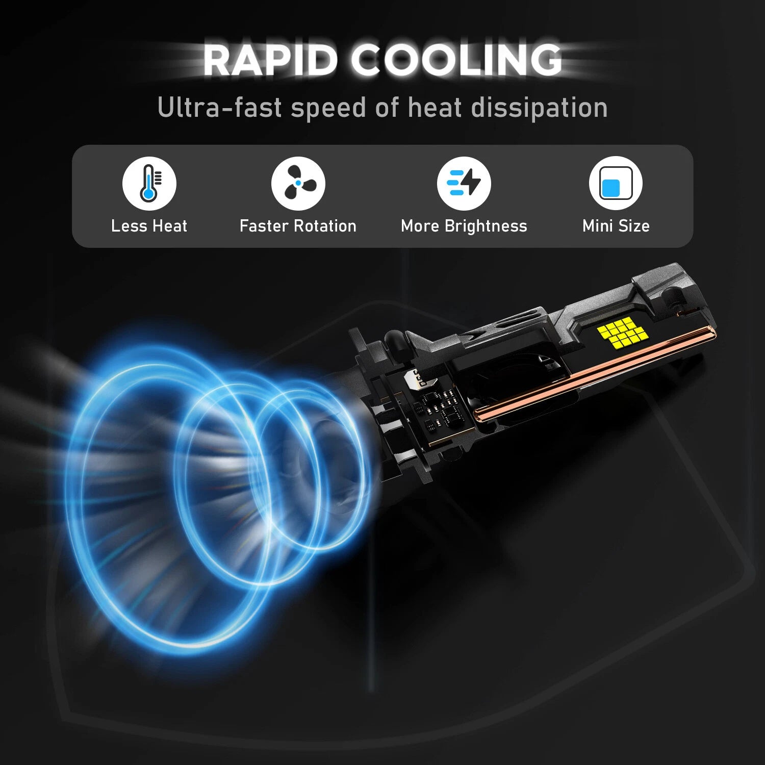2X 9007 HB5 LED Headlight Bulbs Kit for