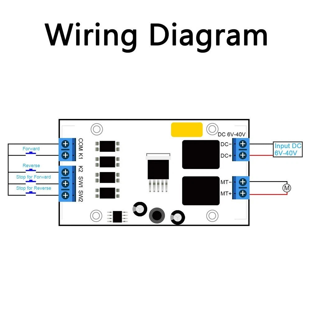 DC Motor Control Module for