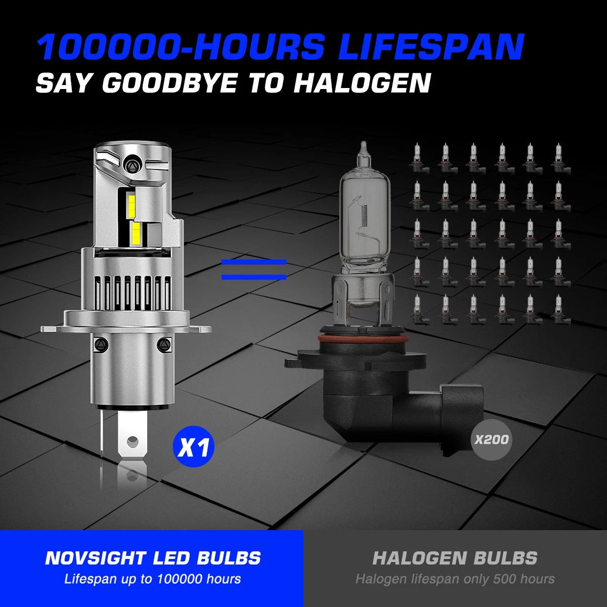 2X H4 9003 HB2 LED Headlight Bulbs for
