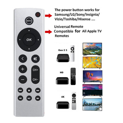 Replacement Remote for Apple TV (1st-4th Gen, 4K) A2169 A1842 A1625