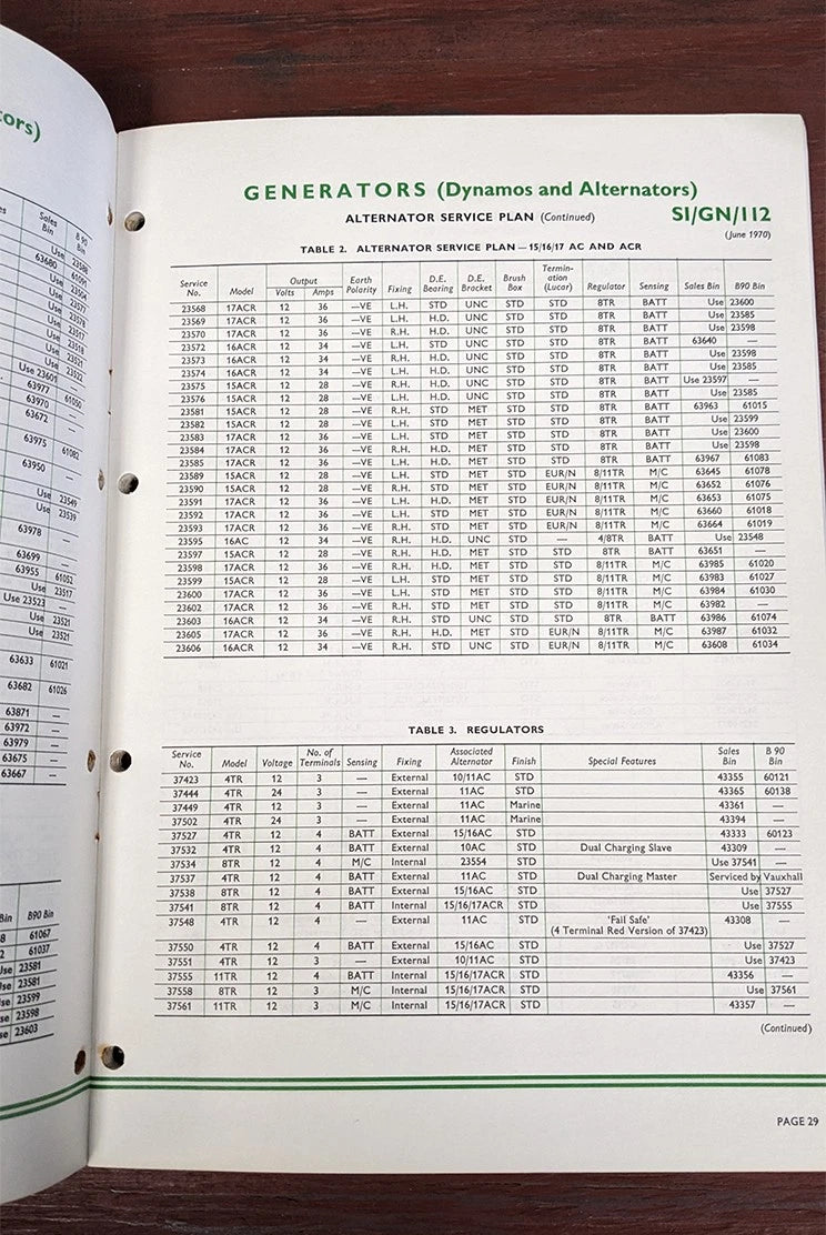 Factory Original Lucas Service Instruction Digest for (1970)