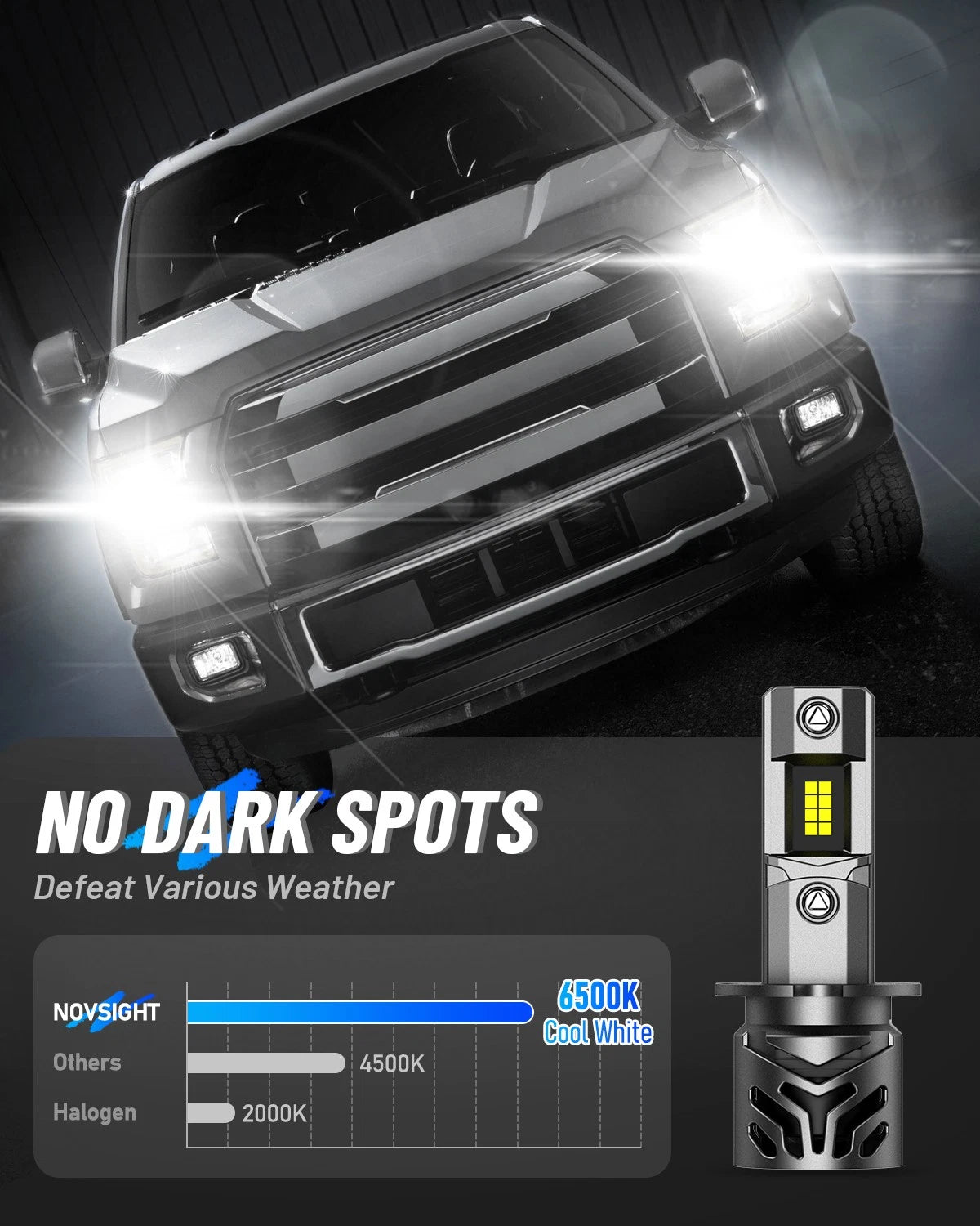 2X H13 9008 LED Headlight Bulbs for NOVSIGHT (120W, 36000LM)