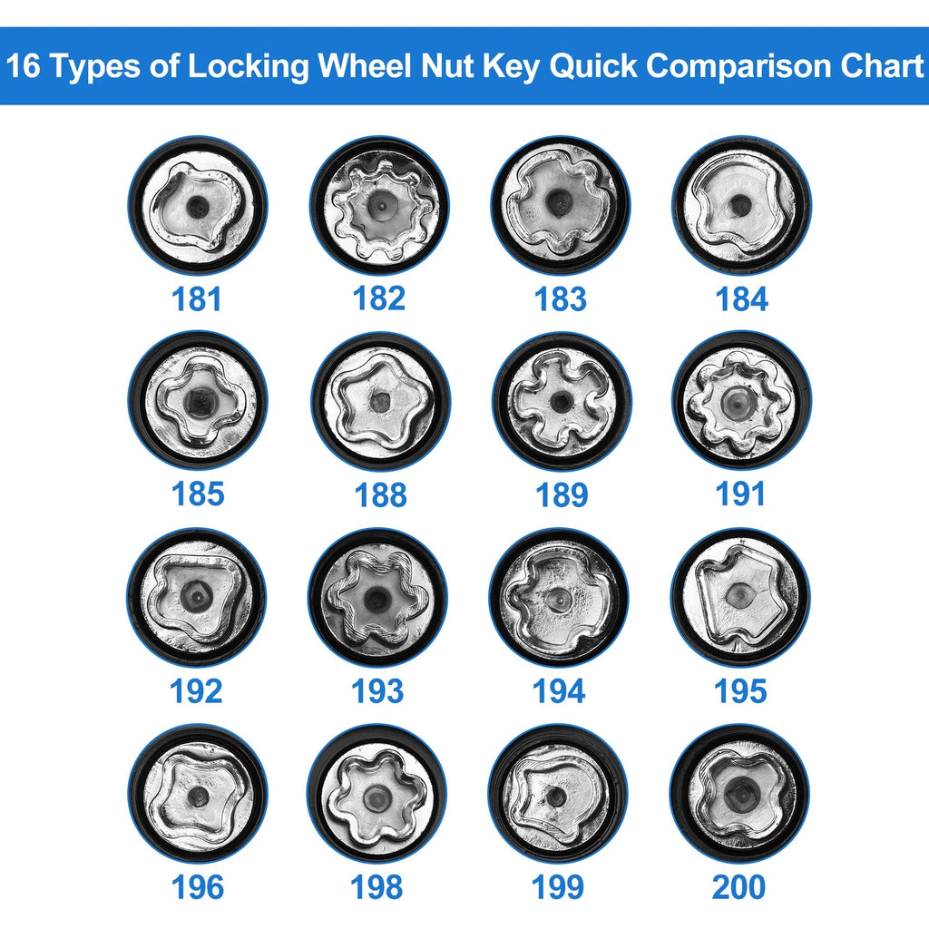 Wheel Lock Lug Nut with Antitheft Screw Removal Key for Vauxhall Opel (1980–2023)