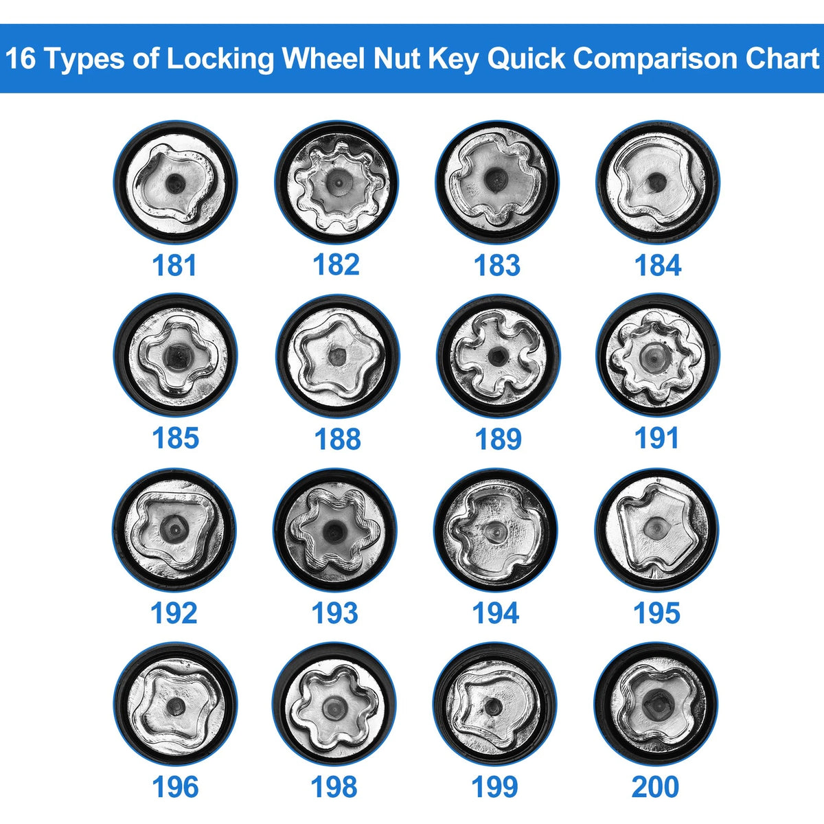 Wheel Lock Lug Nut with Antitheft Screw Removal Key for Vauxhall Opel (1980–2023)