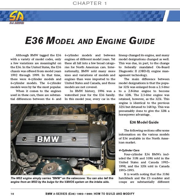 Performance Upgrade Guide for BMW E36 3-Series (1992–1999)