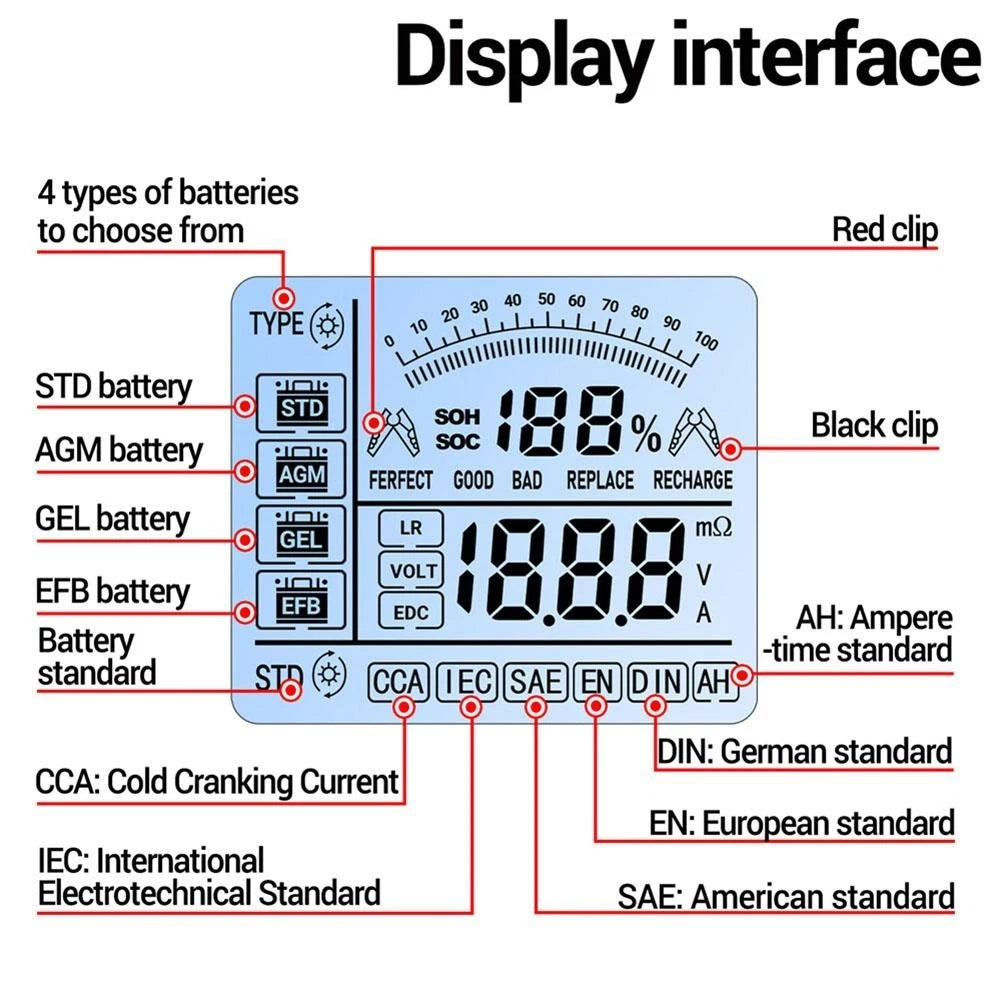 BT175 Battery Tester for Automotive (Not For Lithium Batteries)